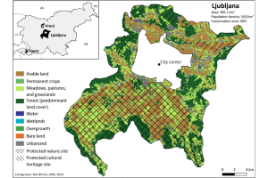 Slika: Raziskovalca dr. Vita Žledner in Rok Brišnik objavila članek v posebni izdaji revije Ecosystem Services